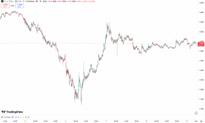 XRPが急反発！クジラとバーン率急上昇とアクティブアドレス増加の真相とは？
