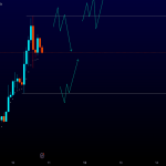 今波に乗っているミームコイン？ホワイトホエールとは。特徴とリスクまで徹底解説