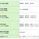 リップル（XRP）は怪しい？評判・リスク・将来性を徹底解説！