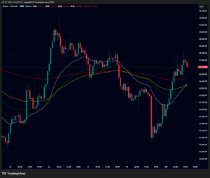 イラン最高指導者死亡確認、仮想通貨価格下落後にビットコイン・イーサリアム・リップル反発
