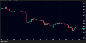 ビットコイン価格は6万8000ドル台へ急落、トランプ大統領のイラン「48時間最後通牒」で市場に緊張走る