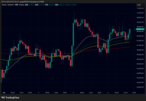 ビットコイン・イーサリアム・リップル価格下落｜中東報復攻撃が仮想通貨に影響か