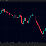 金価格5100ドル攻防、ビットコイン7万ドル台推移｜原油高で揺れる市場