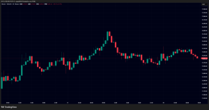 【朝の相場分析】ビットコイン、価格一時7万5000ドル突破｜本日はFOMCとPPIに注目